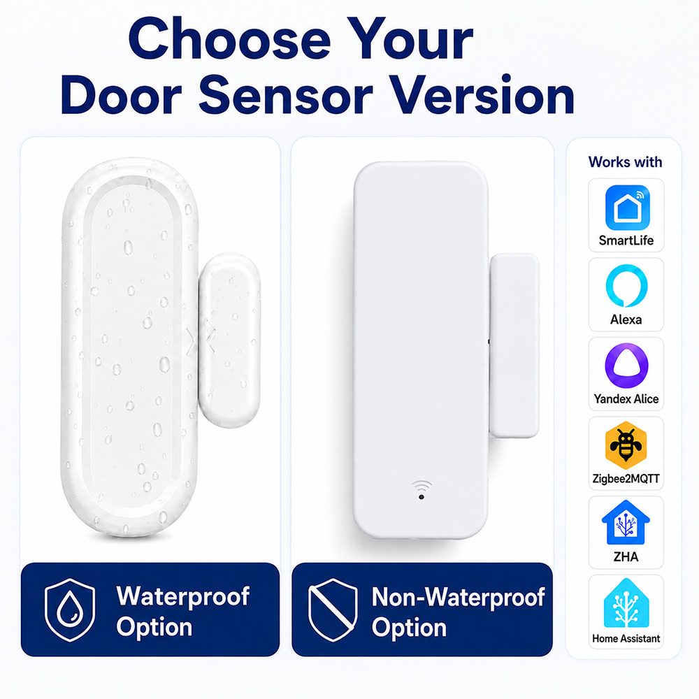 Smart Home For Windows - Zigbee 3.0 Door Window Sensor Zigbee