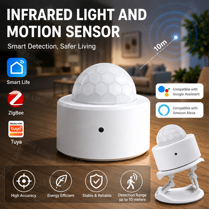 Smart Home Blog - ZigBee 3.0 PIR Motion Sensor Wireless