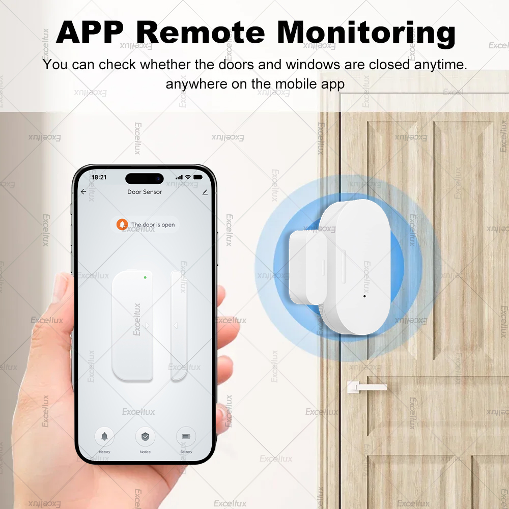 Zigbee 3.0 Door Window Sensor  - Smart Home Blog 评论和价格