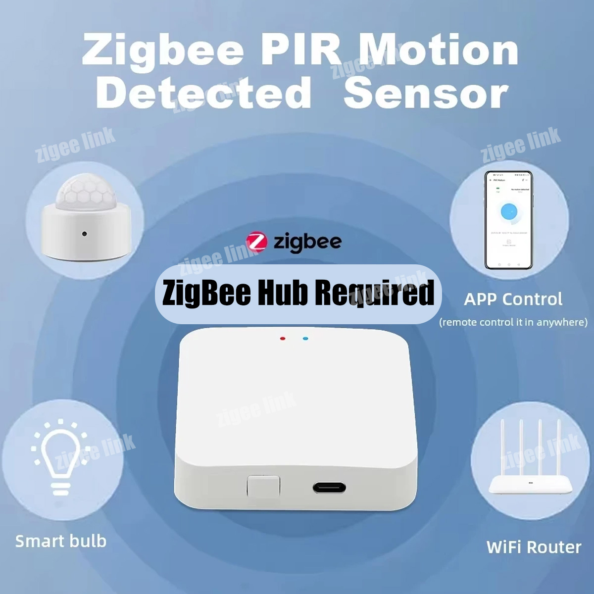 Zigbee PIR Motion Sensor Human - Smart Home Blog 评论和价格