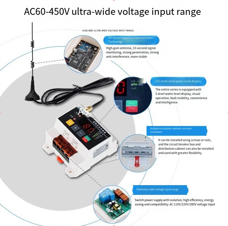 220V Wireless Fully Automatic  - Smart Home Elements 评论和价格