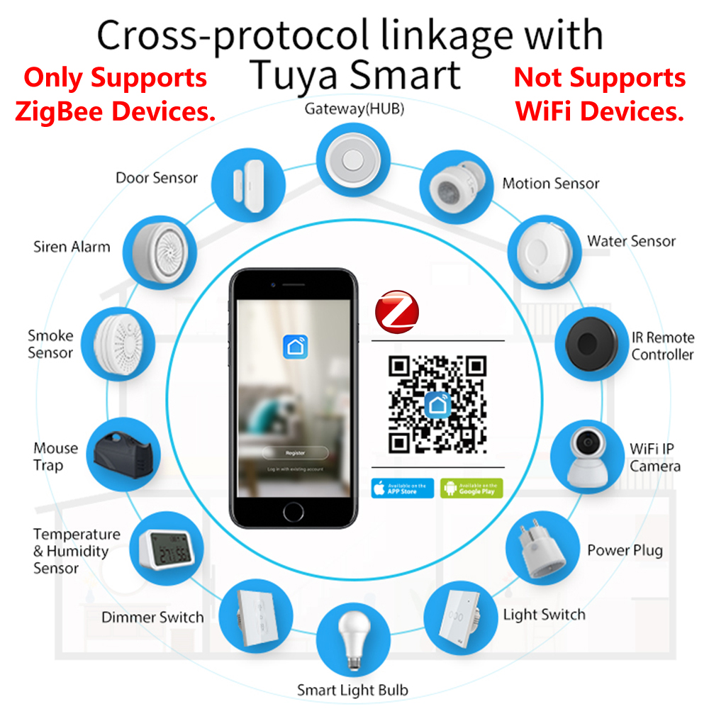 HomeKit ZigBee Gateway Hub Sma - Smart Home For Windows 评论和价格