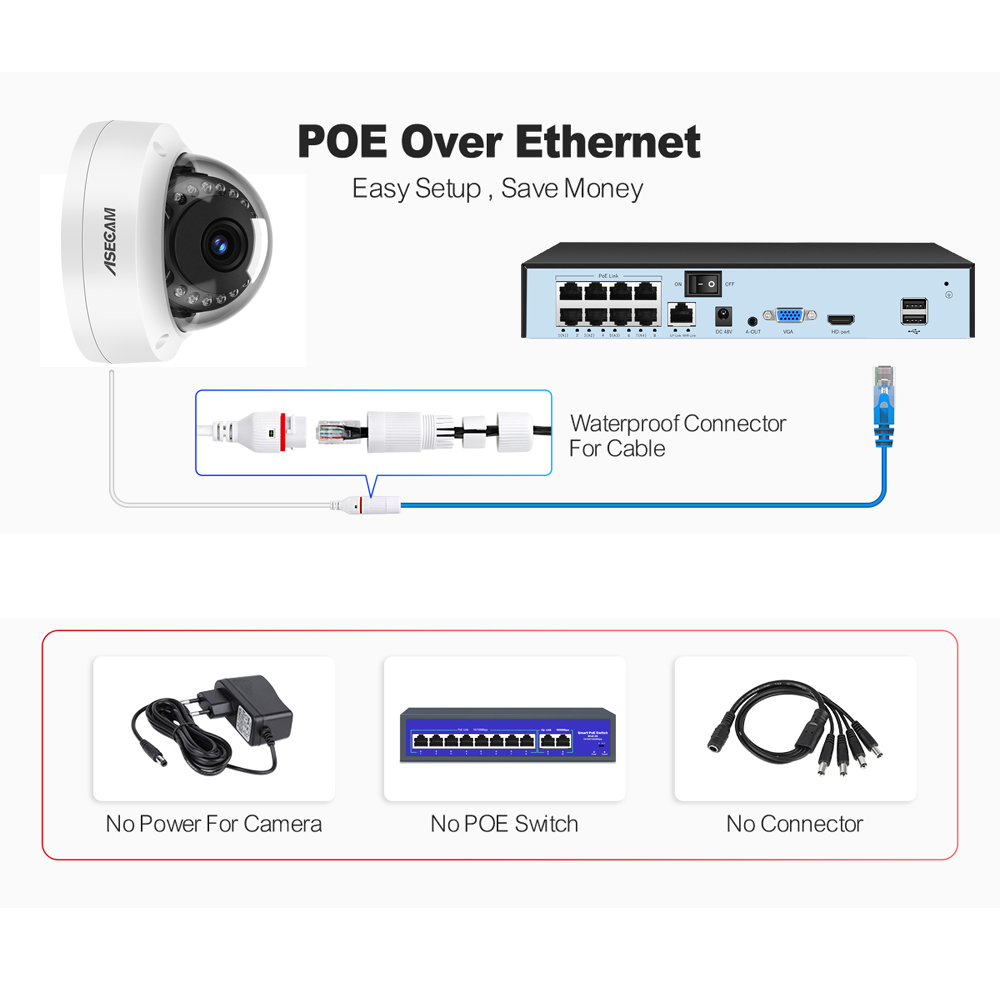 8MP 4K IP Camera POE Outdoor H - Smart Home Battery Camera Ezviz 评论和价格