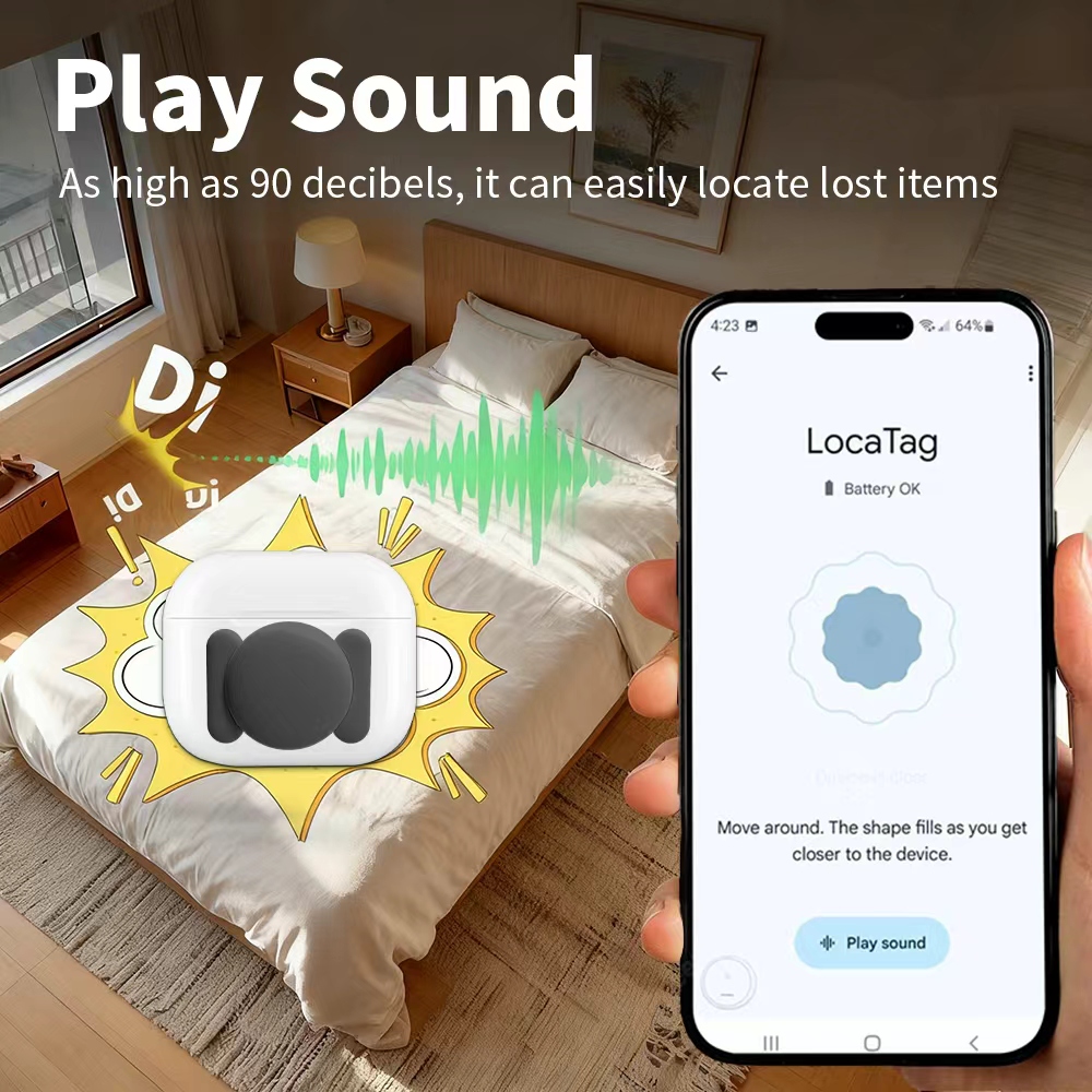 Android Security Navigate Loca - Smart Home Website 评论和价格