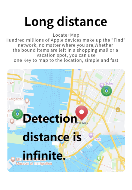 JSPTEC Security Bluetooth Tag  - Smart Home Hub Matter 评论和价格