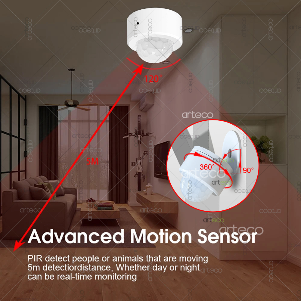 Ewelink Zigbee PIR Motion Sens - Smart Home Blog 评论和价格
