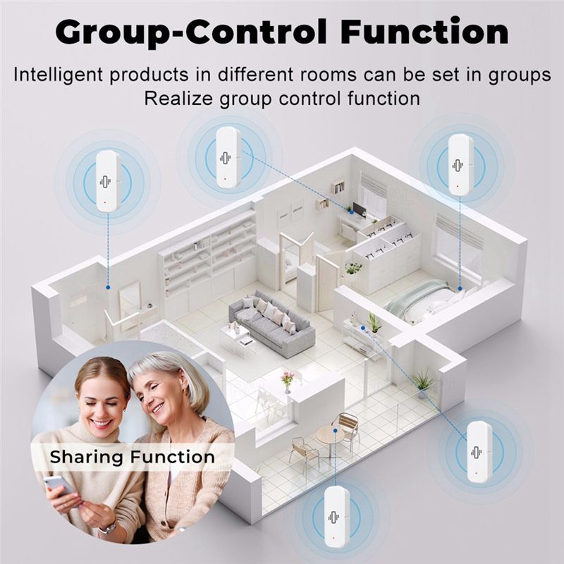 AA87 Zigbee Smart Vibration Se - Smart Home Notifications 评论和价格