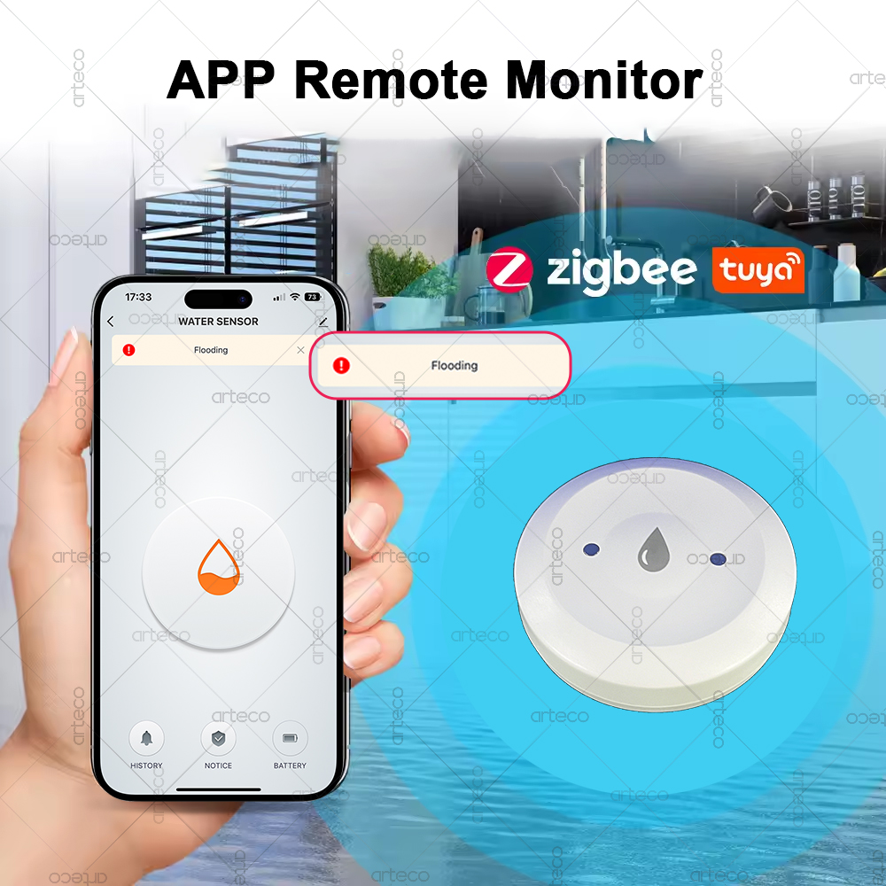 Tuya Smart Zigbee Water Sensor - Smart Home Website 评论和价格