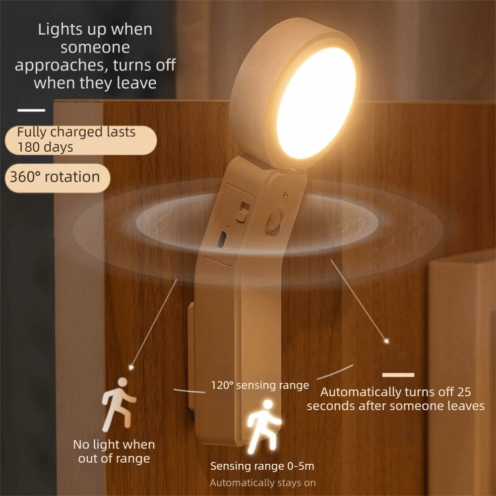 Infrared Sensing Cabinet Lamp  - Smart Home Keyboard 评论和价格