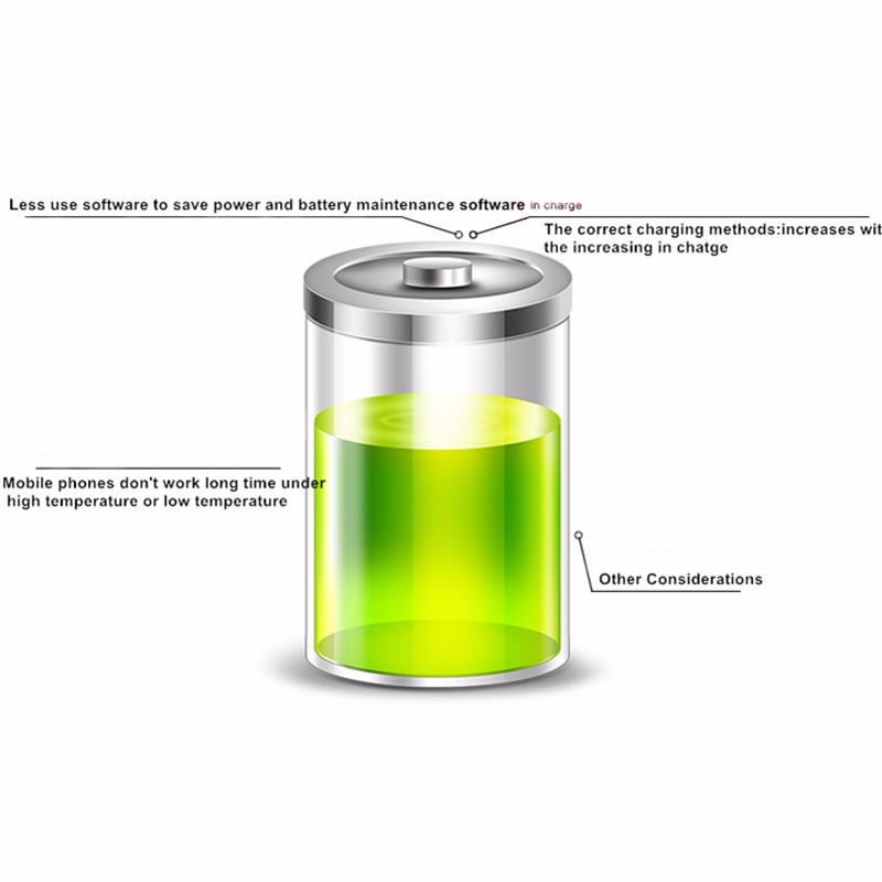 New High-Quality Battery for E - Smart Home Battery Camera Ezviz 评论和价格