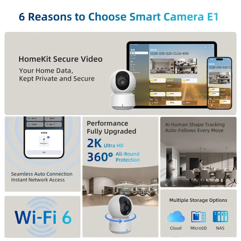 Original Aqara Smart Camera E1 - Smart Home Hub Matter 评论和价格