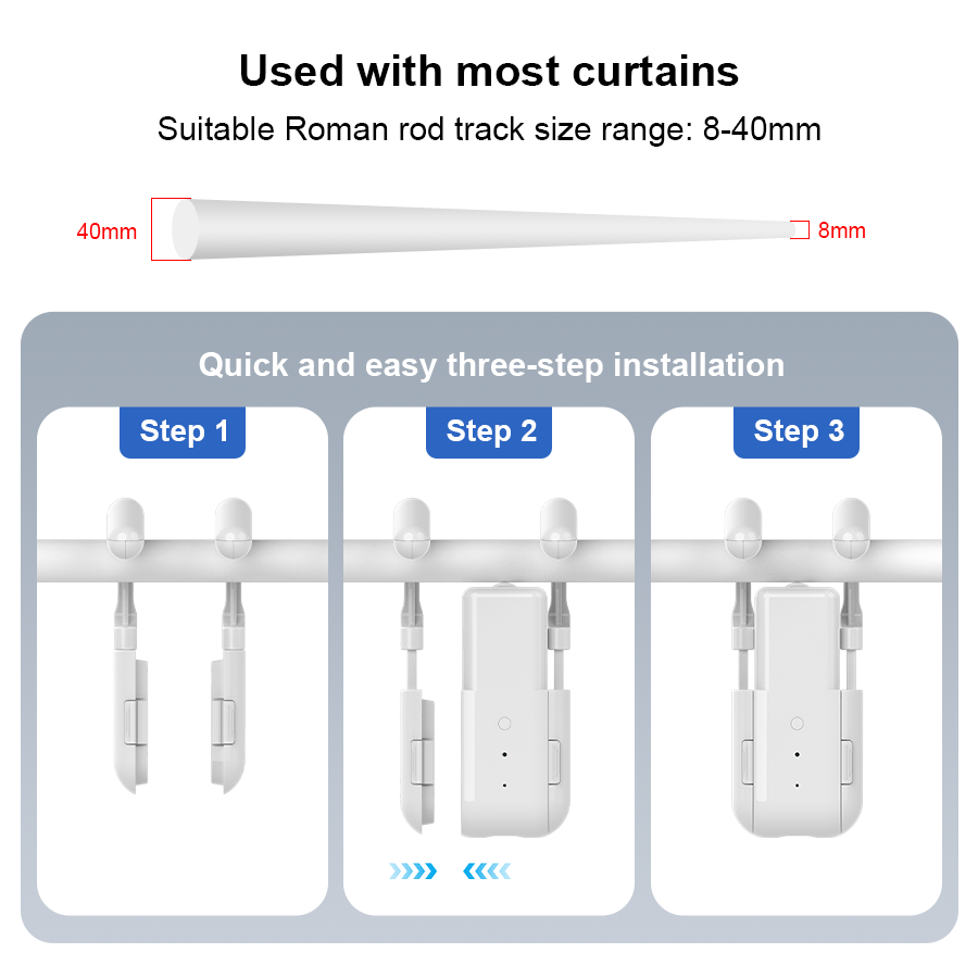 Smart For Home Curtain Opener  - Smart Home Elements 评论和价格