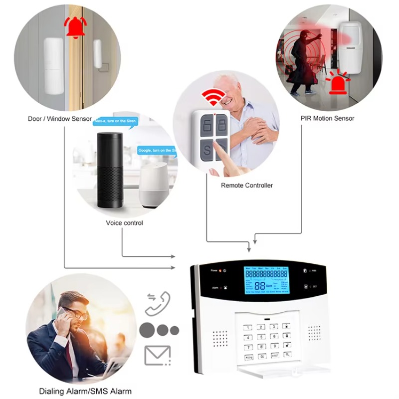 Tuya wired alarm system-WIFI P - Smart Home Keyboard 评论和价格