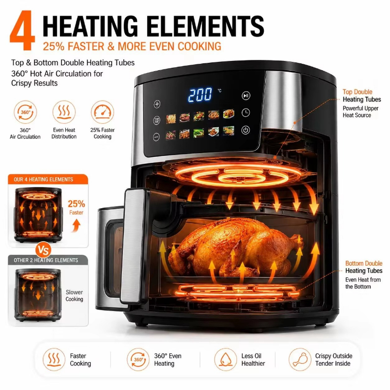 Home Using 8.5L Air Fryer 2400 - Smart Home Elements 评论和价格
