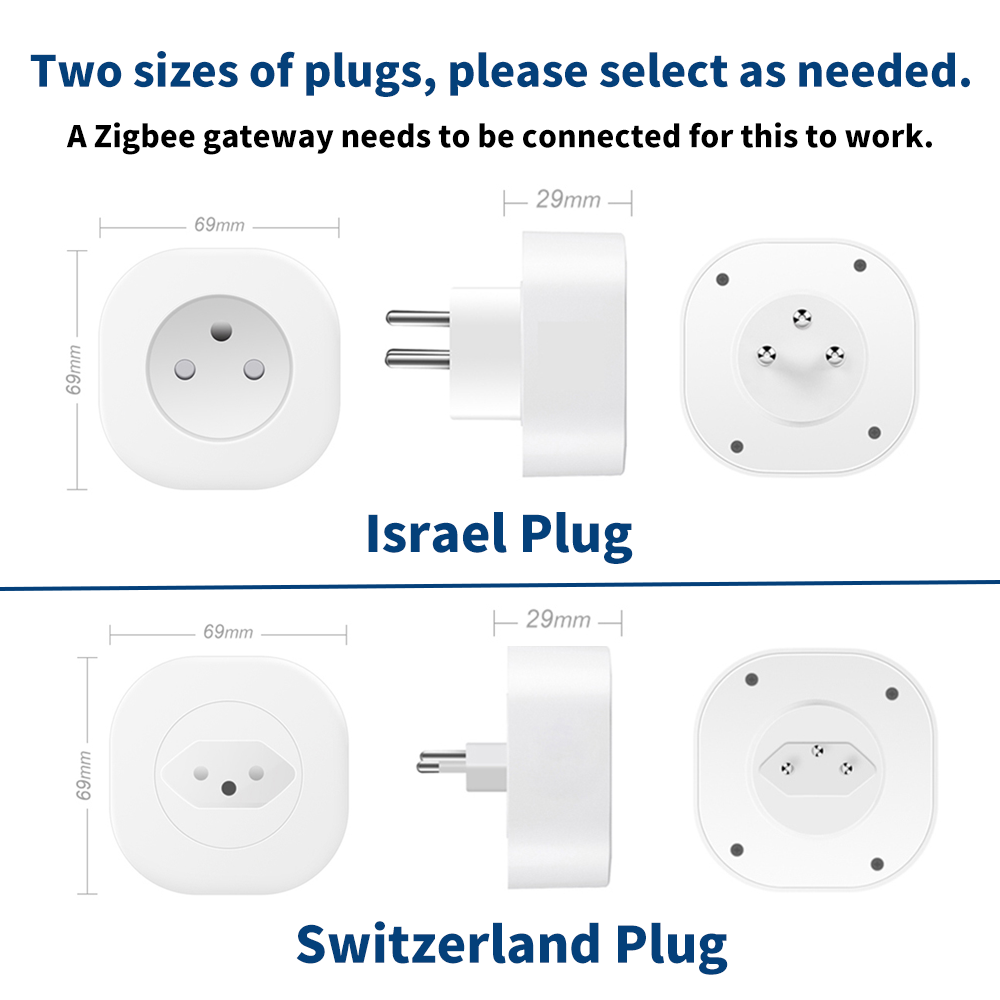 BORUIDAPLS Switzerland Israel  - Smart Home Elements 评论和价格