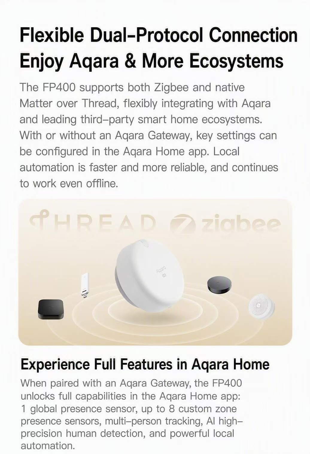 Aqara FP400 AI Millimeter‑Wave - Smart Home For Windows 评论和价格