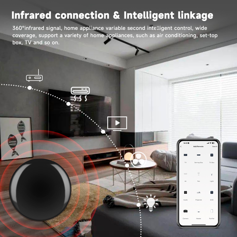 Tuya Zigbee Universal IR Remot - Smart Home Website 评论和价格