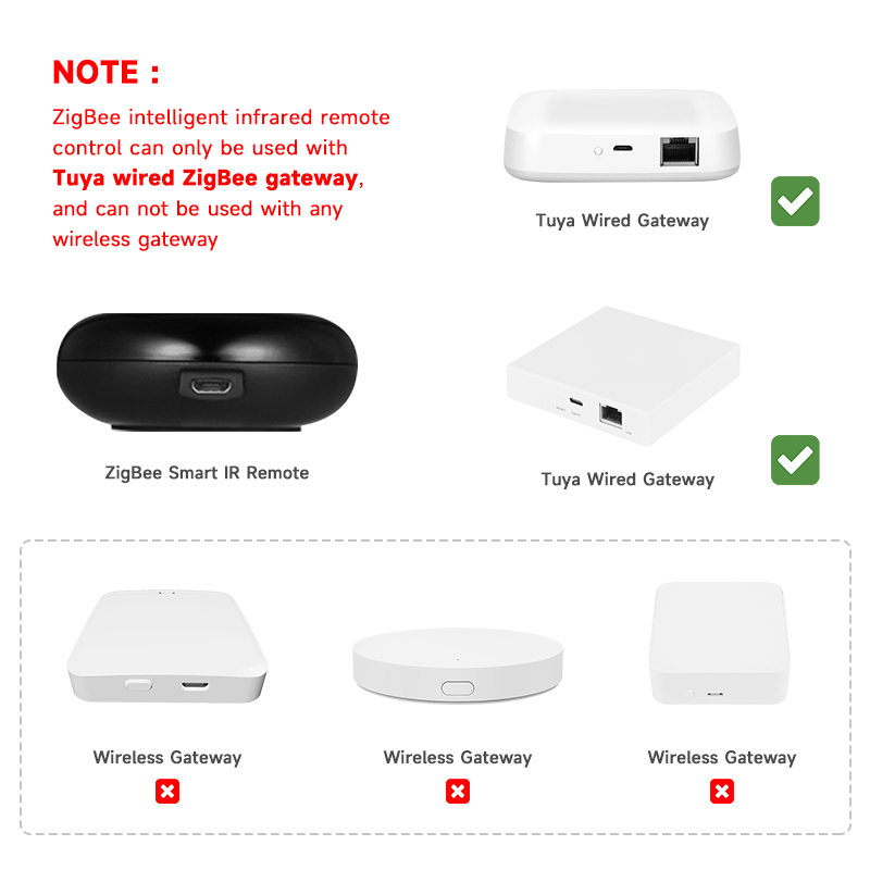 Tuya Zigbee Universal IR Remot - Smart Home Website 评论和价格