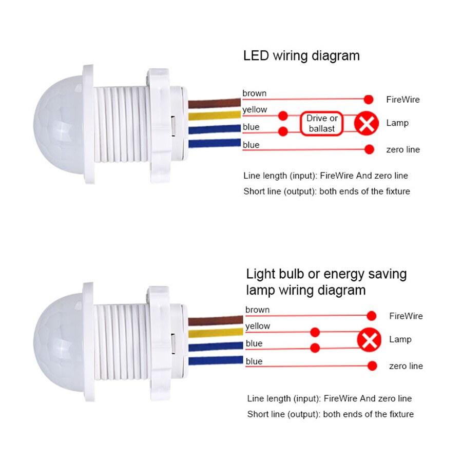 AC 110V 220V Sensor Smart Home - Smart Home Elements 评论和价格