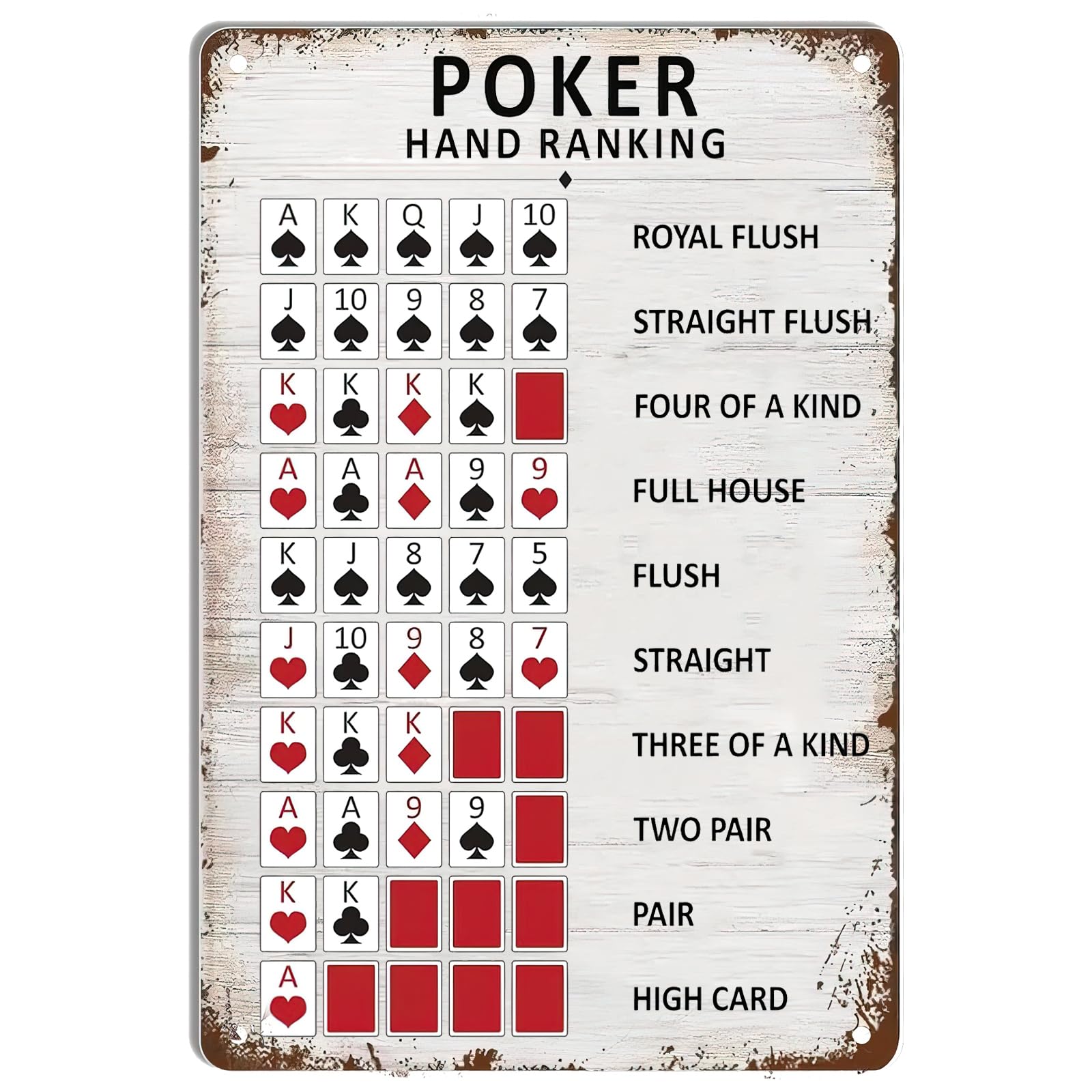 Poker Hand Ranking Metal Tin S - Smart Home Poster 评论和价格