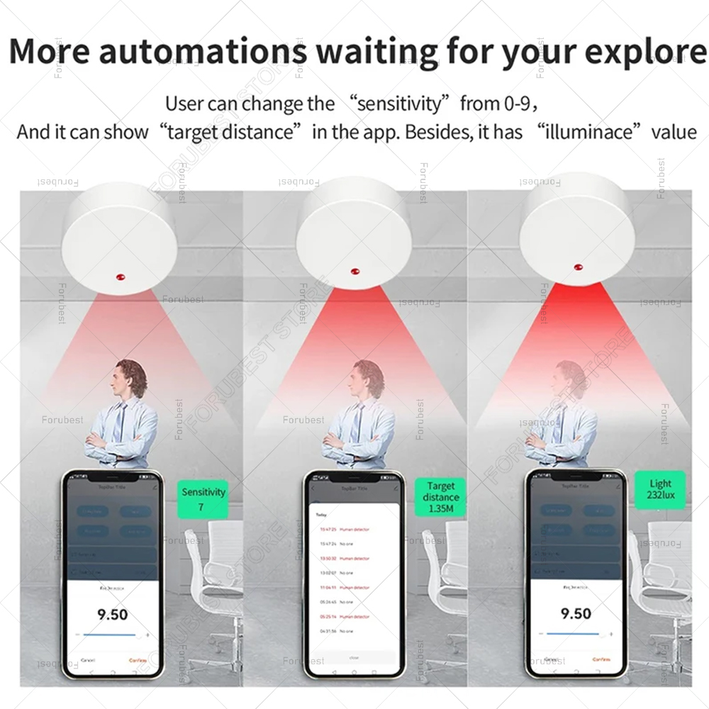 ZigBee Wifi MmWave Human Prese - Smart Home Website 评论和价格
