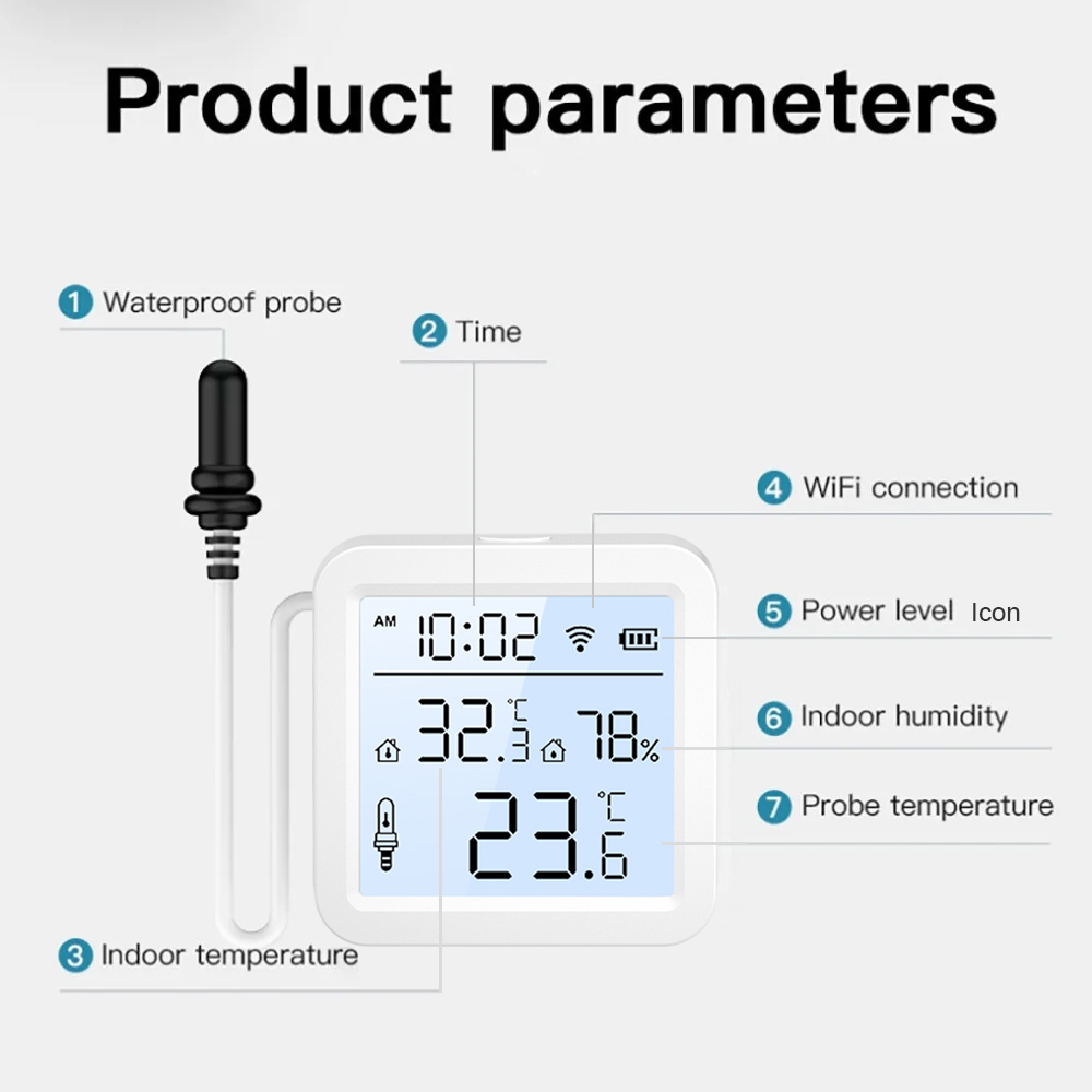 WiFi Humidity Temperature Sens - Smart Home Furniture 评论和价格