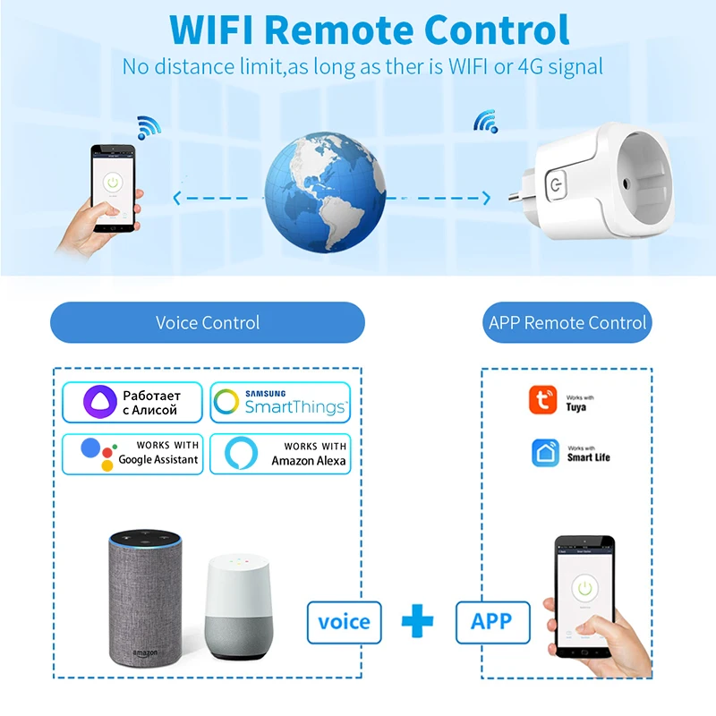 Tuya Smart Socket EU 16A AC100 - Smart Home Elements 评论和价格