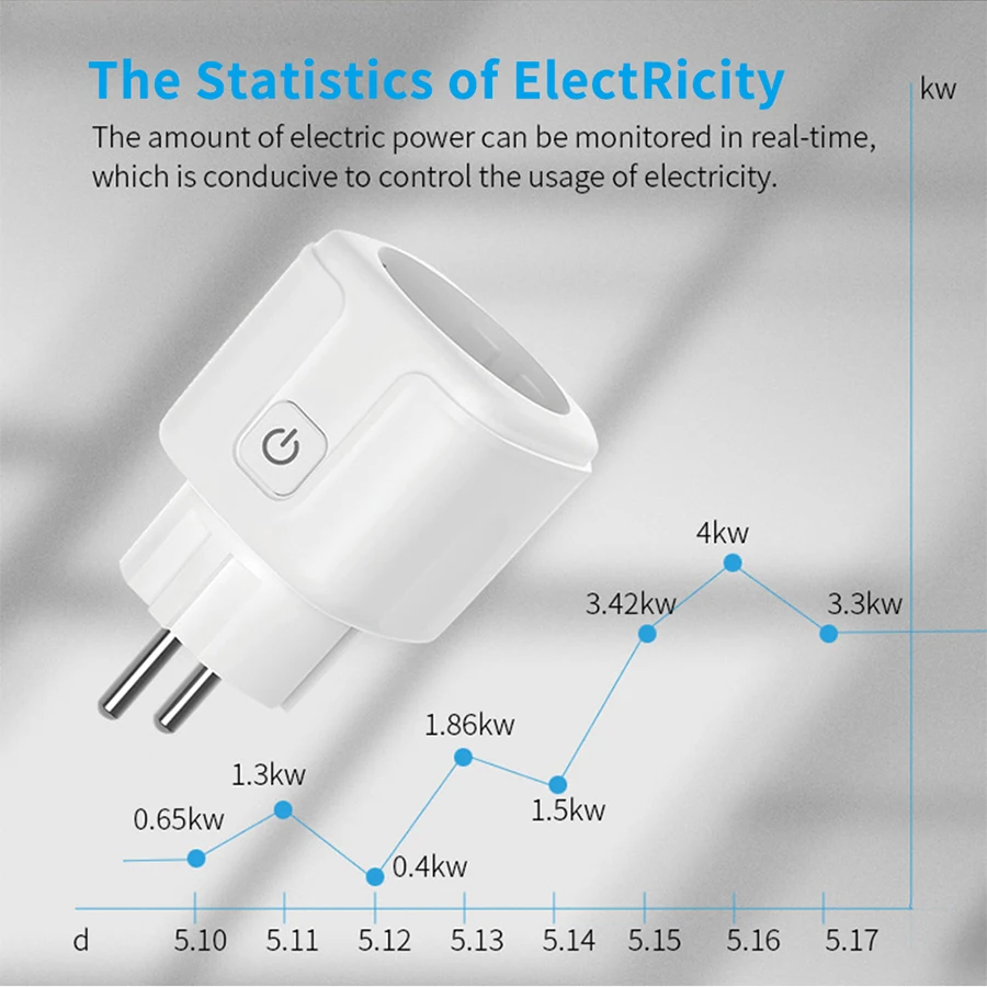 Tuya Smart Socket EU 16A AC100 - Smart Home Elements 评论和价格