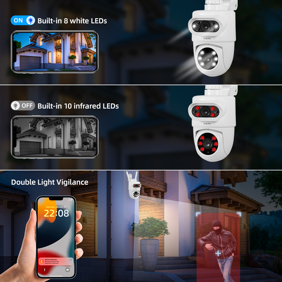 FUERS 5K 10MP Dual Lens IP Cam - Smart Home Battery Camera Ezviz 评论和价格