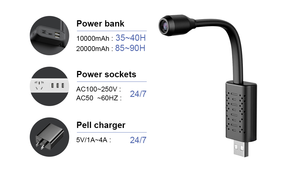 V380 Mini Wireless Wifi Camera - Smart Home Blog 评论和价格